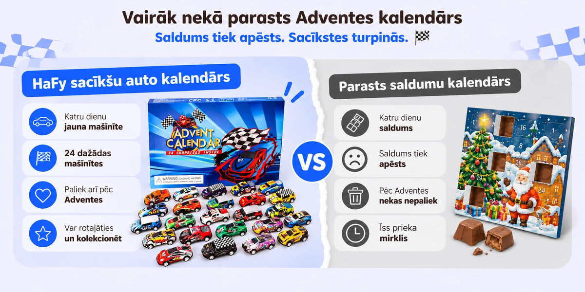 auto adventes kalendārs un šokolādes kalendārs